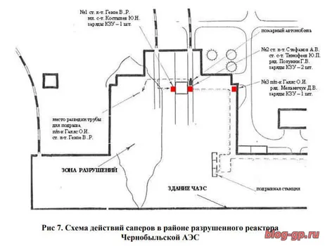 Сапёры. О взрывах 9 мая 1986 года на Чернобыльской АЭС